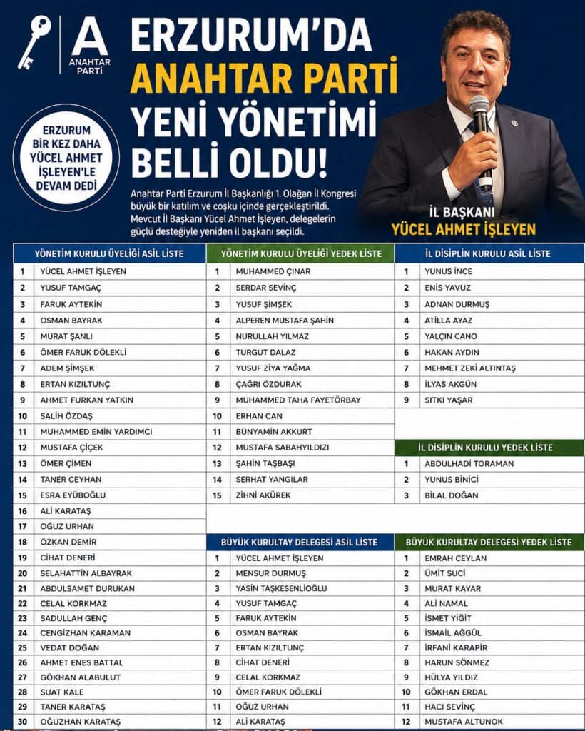 Erzurum Bir Kez Daha Yücel Ahmet İşleyen’le Devam Dedi